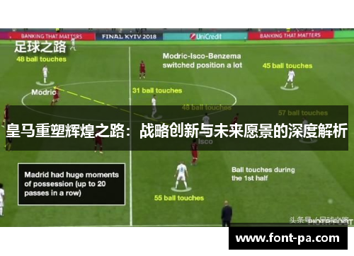 皇马重塑辉煌之路：战略创新与未来愿景的深度解析