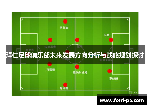 拜仁足球俱乐部未来发展方向分析与战略规划探讨