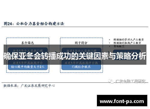 确保亚冬会转播成功的关键因素与策略分析