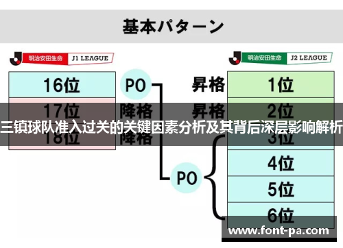 三镇球队准入过关的关键因素分析及其背后深层影响解析