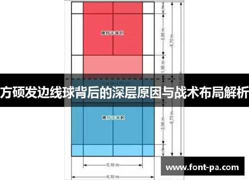 方硕发边线球背后的深层原因与战术布局解析