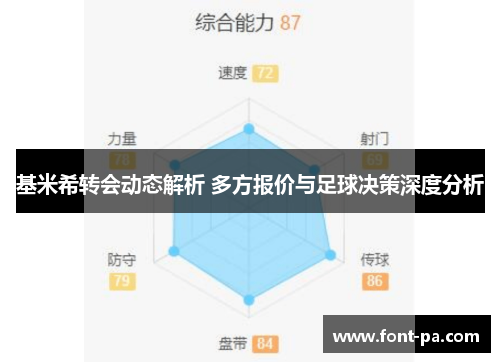 基米希转会动态解析 多方报价与足球决策深度分析