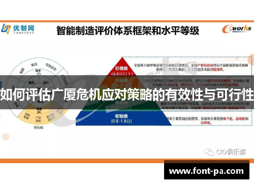 如何评估广厦危机应对策略的有效性与可行性