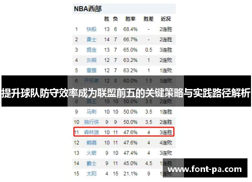 提升球队防守效率成为联盟前五的关键策略与实践路径解析