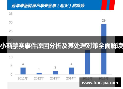 小斯禁赛事件原因分析及其处理对策全面解读