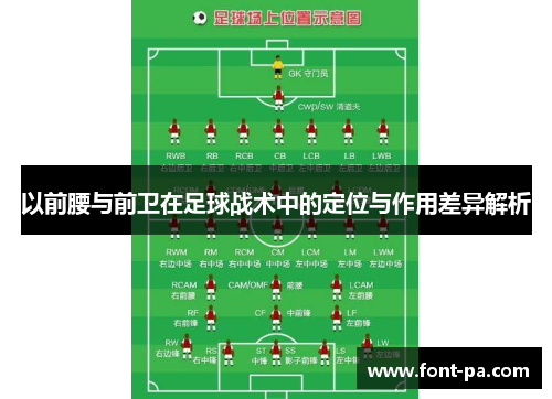 以前腰与前卫在足球战术中的定位与作用差异解析