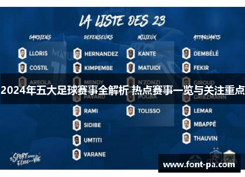 2024年五大足球赛事全解析 热点赛事一览与关注重点 2024年五大足球赛事全解析 热点赛事一览与关注重点