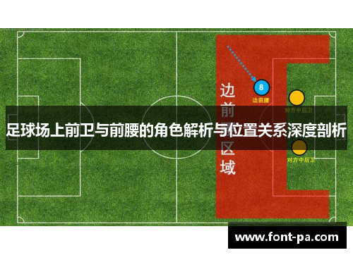 足球场上前卫与前腰的角色解析与位置关系深度剖析