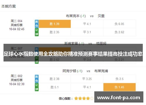 足球心水指数使用全攻略助你精准预测赛事结果提高投注成功率