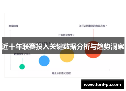近十年联赛投入关键数据分析与趋势洞察