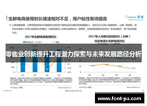 零售业创新提升工程潜力探索与未来发展路径分析