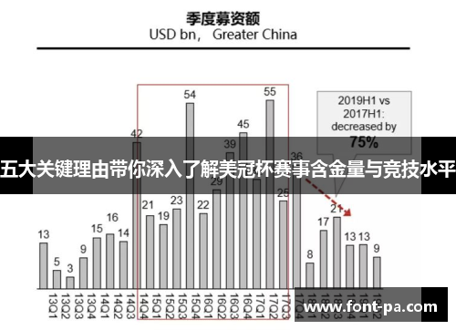 五大关键理由带你深入了解美冠杯赛事含金量与竞技水平 五大关键理由带你深入了解美冠杯赛事含金量与竞技水平