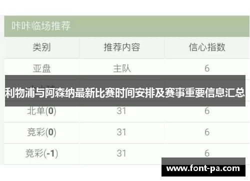 利物浦与阿森纳最新比赛时间安排及赛事重要信息汇总