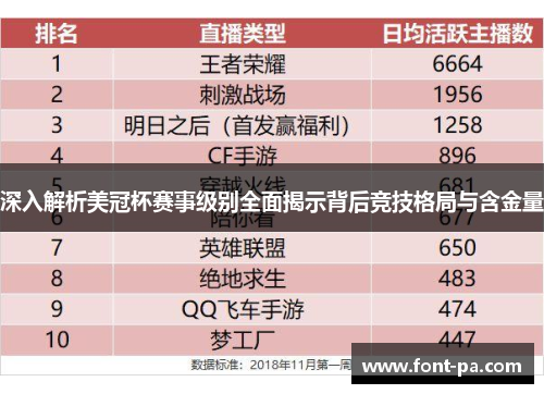 深入解析美冠杯赛事级别全面揭示背后竞技格局与含金量 深入解析美冠杯赛事级别全面揭示背后竞技格局与含金量