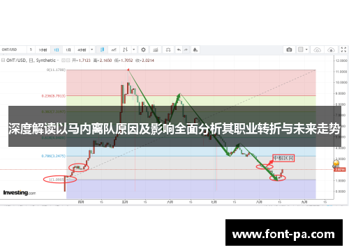 深度解读以马内离队原因及影响全面分析其职业转折与未来走势 深度解读以马内离队原因及影响全面分析其职业转折与未来走势
