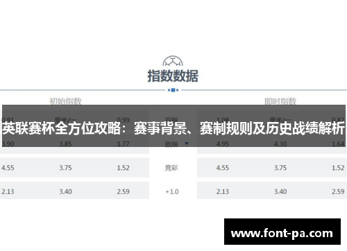 英联赛杯全方位攻略:赛事背景、赛制规则及历史战绩解析 英联赛杯全方位攻略:赛事背景、赛制规则及历史战绩解析