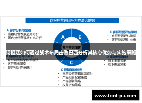 阿根廷如何通过战术布局击败巴西分析其核心优势与实施策略 阿根廷如何通过战术布局击败巴西分析其核心优势与实施策略