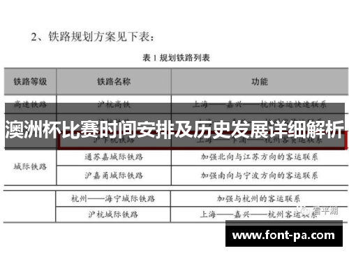 澳洲杯比赛时间安排及历史发展详细解析