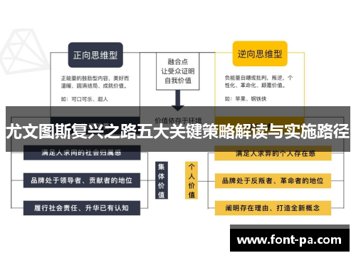 尤文图斯复兴之路五大关键策略解读与实施路径