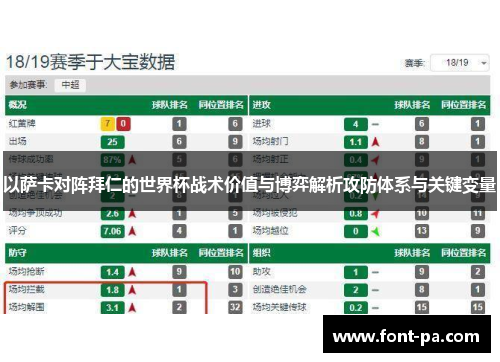 以萨卡对阵拜仁的世界杯战术价值与博弈解析攻防体系与关键变量