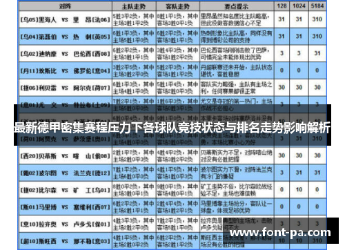 最新德甲密集赛程压力下各球队竞技状态与排名走势影响解析