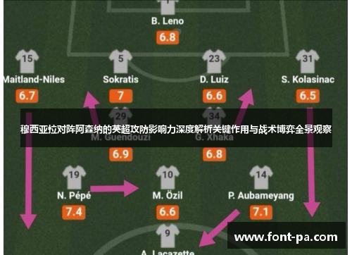 穆西亚拉对阵阿森纳的英超攻防影响力深度解析关键作用与战术博弈全景观察 穆西亚拉对阵阿森纳的英超攻防影响力深度解析关键作用与战术博弈全景观察