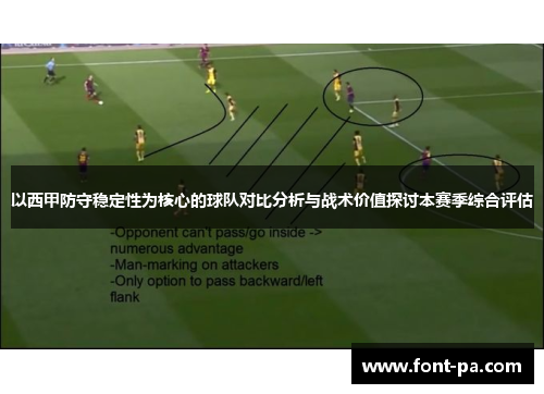以西甲防守稳定性为核心的球队对比分析与战术价值探讨本赛季综合评估