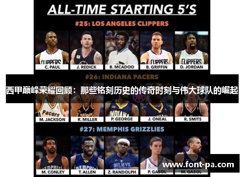 西甲巅峰荣耀回顾:那些铭刻历史的传奇时刻与伟大球队的崛起 西甲巅峰荣耀回顾:那些铭刻历史的传奇时刻与伟大球队的崛起