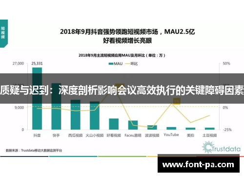 质疑与迟到:深度剖析影响会议高效执行的关键障碍因素 质疑与迟到:深度剖析影响会议高效执行的关键障碍因素